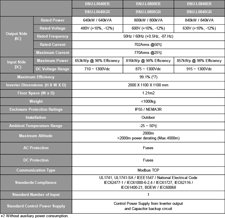 new energy storage system specification image