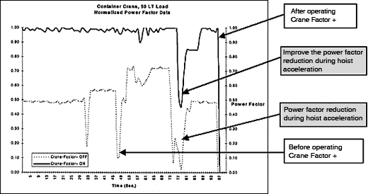 crane-factor-plus.gif