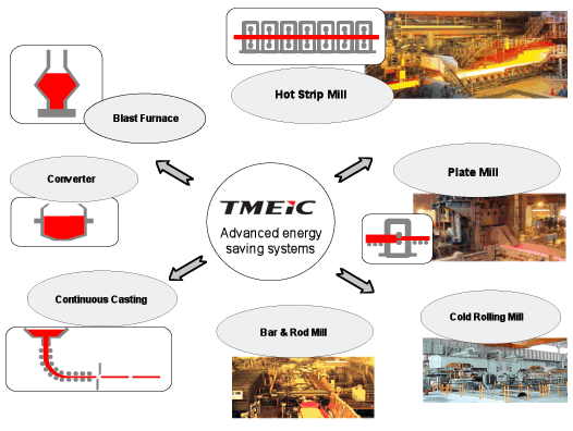 energy_metals_industry_2017.gif