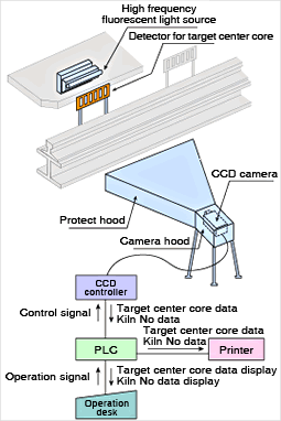 sys08_fig03.gif