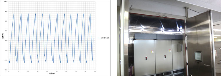 reliability_extreme_temperature_750.jpg