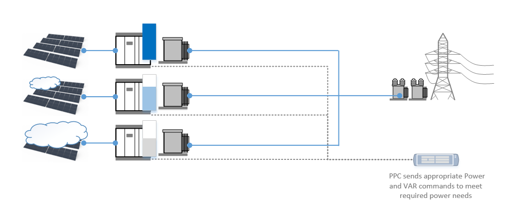 solar-system_solution_power-plant.png