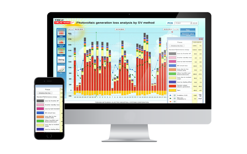 solar-system_solution_pv-plant-monitoring.png